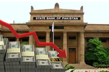 Pakistan Federal Reserve