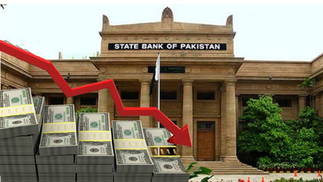 Pakistan Federal Reserve